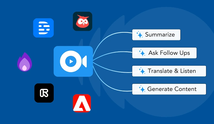 Best AI Tools for YouTube Creators